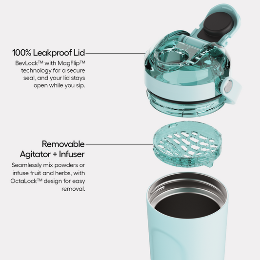 multishaker-25oz-l0 MultiShaker-PDP-Alt.png