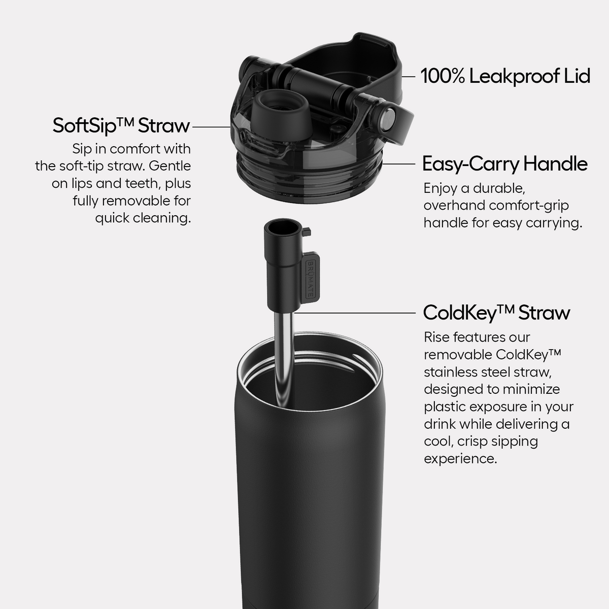 rise-35oz-r9 Rise-PDP-AltImage_2.png