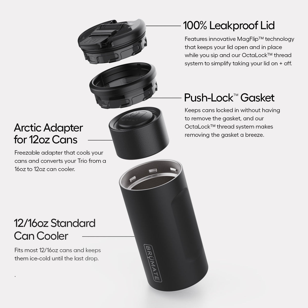 hopsulator-trio-v2-l7 Trio-v2-Alt-Image_1.jpg